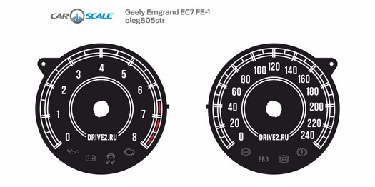 GEELY EMGRAND EC7 02