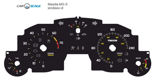 MAZDA MX-5 05