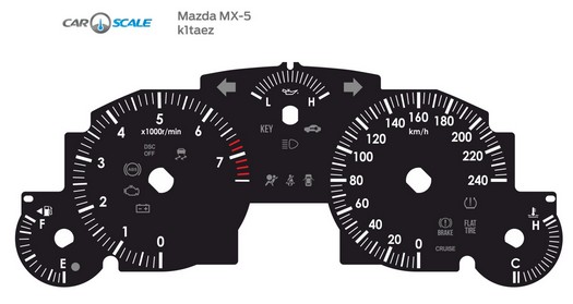 MAZDA MX-5 01